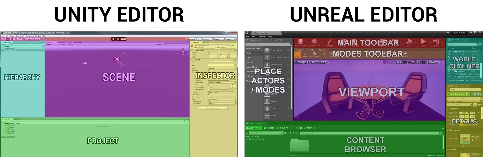 虚幻引擎三维角色扮演游戏项目展示